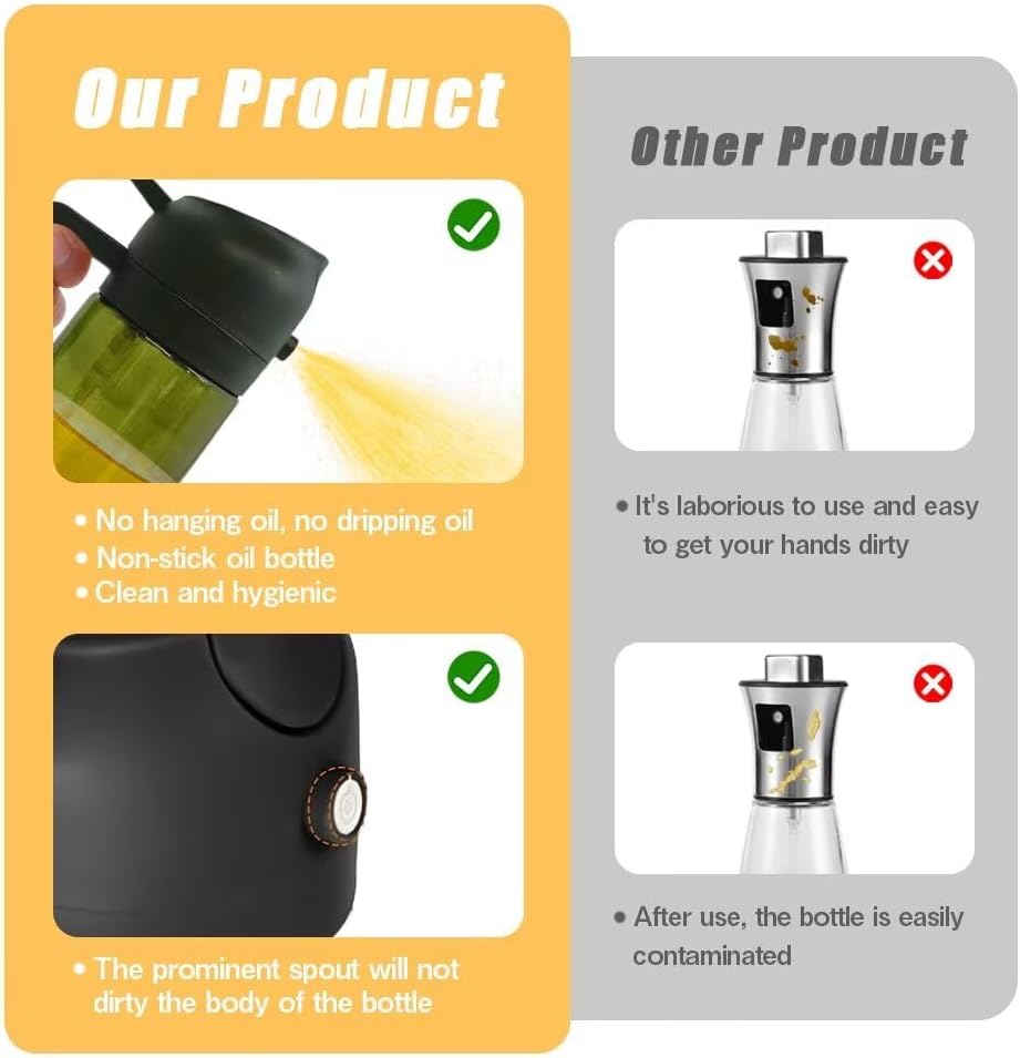 Kitchen Maiden 2 in 1 Oil Dispenser, 2024 New Kitchenmaiden 2 In 1 Oil Sprayer for Cooking，Olive Oil Dispenser Bottle Spray And Pour for Air Fryer, Salad, Frying, BBQ